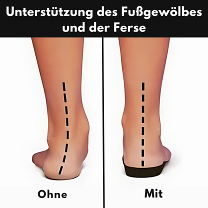 ELLA - Orthopädische Schuhe zur Schmerzlinderung 2