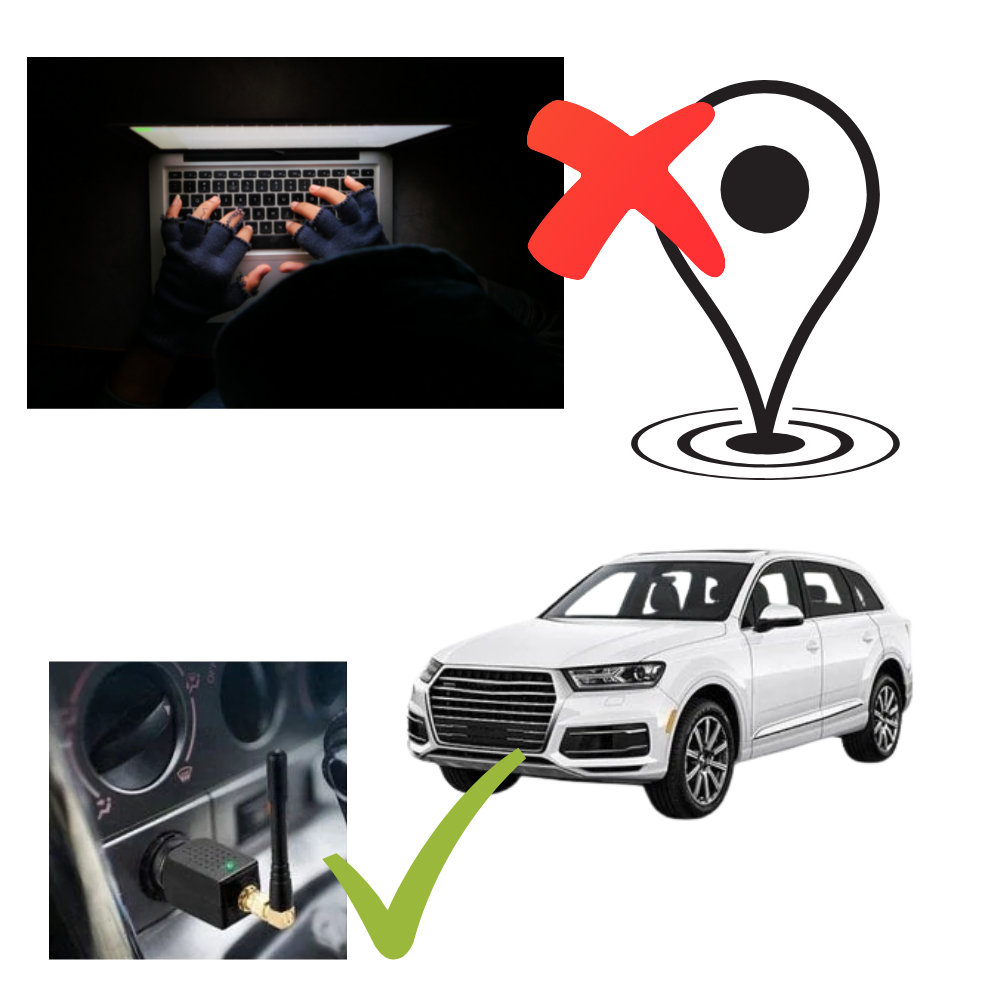 GPS-Blocker fürs Auto – Schützen Sie Ihre Standortdaten 2