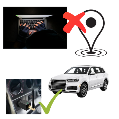 GPS-Blocker fürs Auto – Schützen Sie Ihre Standortdaten 2