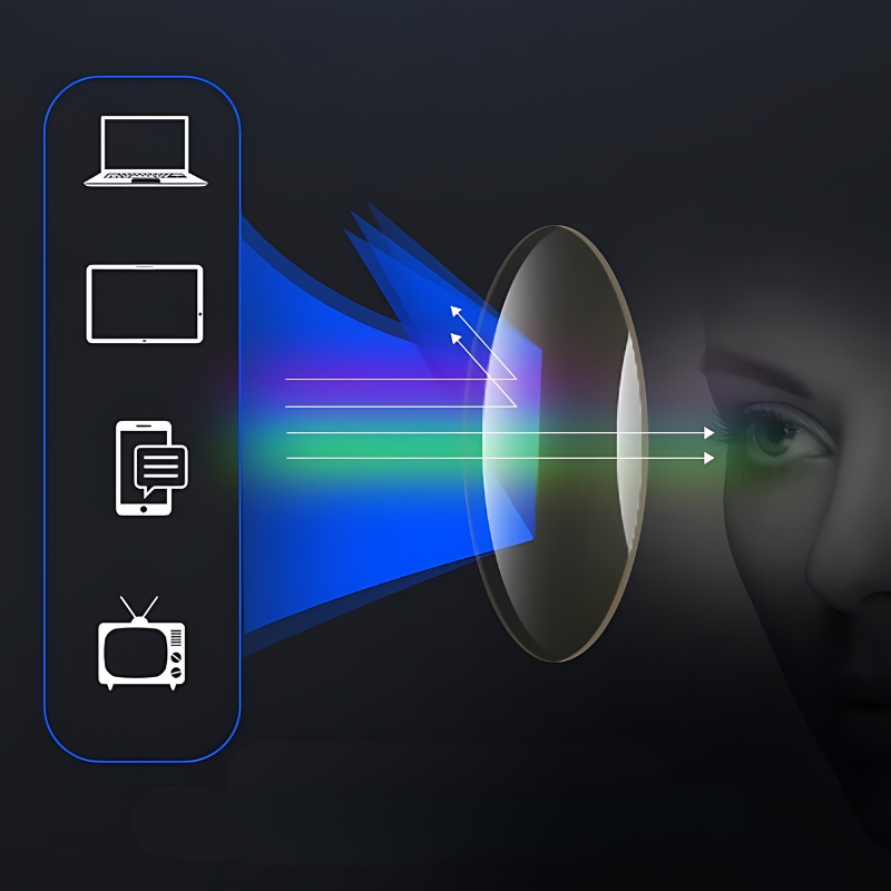 Ultraleichte multifokale Lesebrille für Damen und Herren - Hochwertiges Polycarbonat - Für Nähe und Ferne - Wanduhr 7