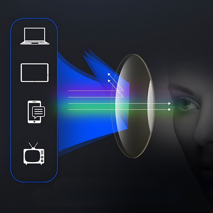 Ultraleichte multifokale Lesebrille für Damen und Herren - Hochwertiges Polycarbonat - Für Nähe und Ferne - Wanduhr 7